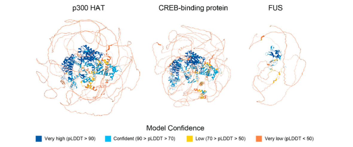 How NOT To Think About Cells